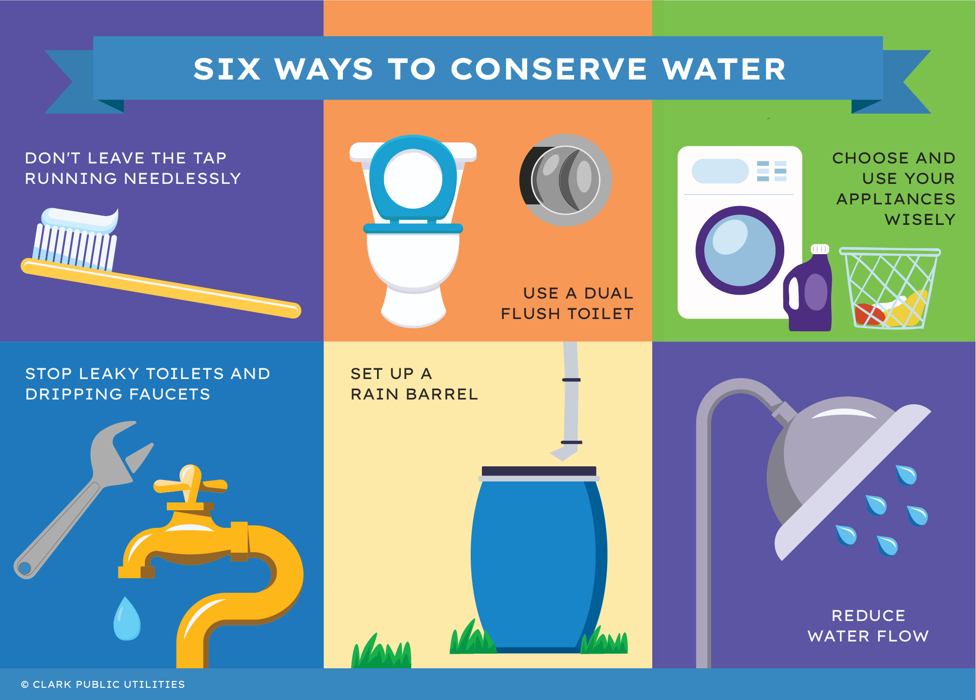 Water Saving Tips